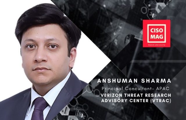 Anshuman sharma